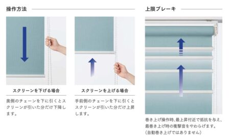 ニチベイ チェーン式 ロールスクリーン