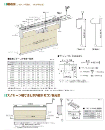 ソフィー,ニチベイ,電動ロールスクリーン