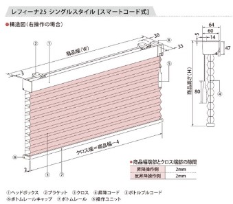 ハニカムスクリーン,スマートコード式